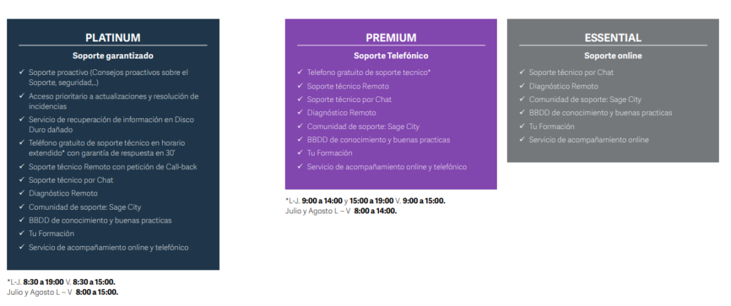 SERVICIOS-PLATINUM-ESSENTIAL-I-PREMIUM SAGE 200 ADVANCED