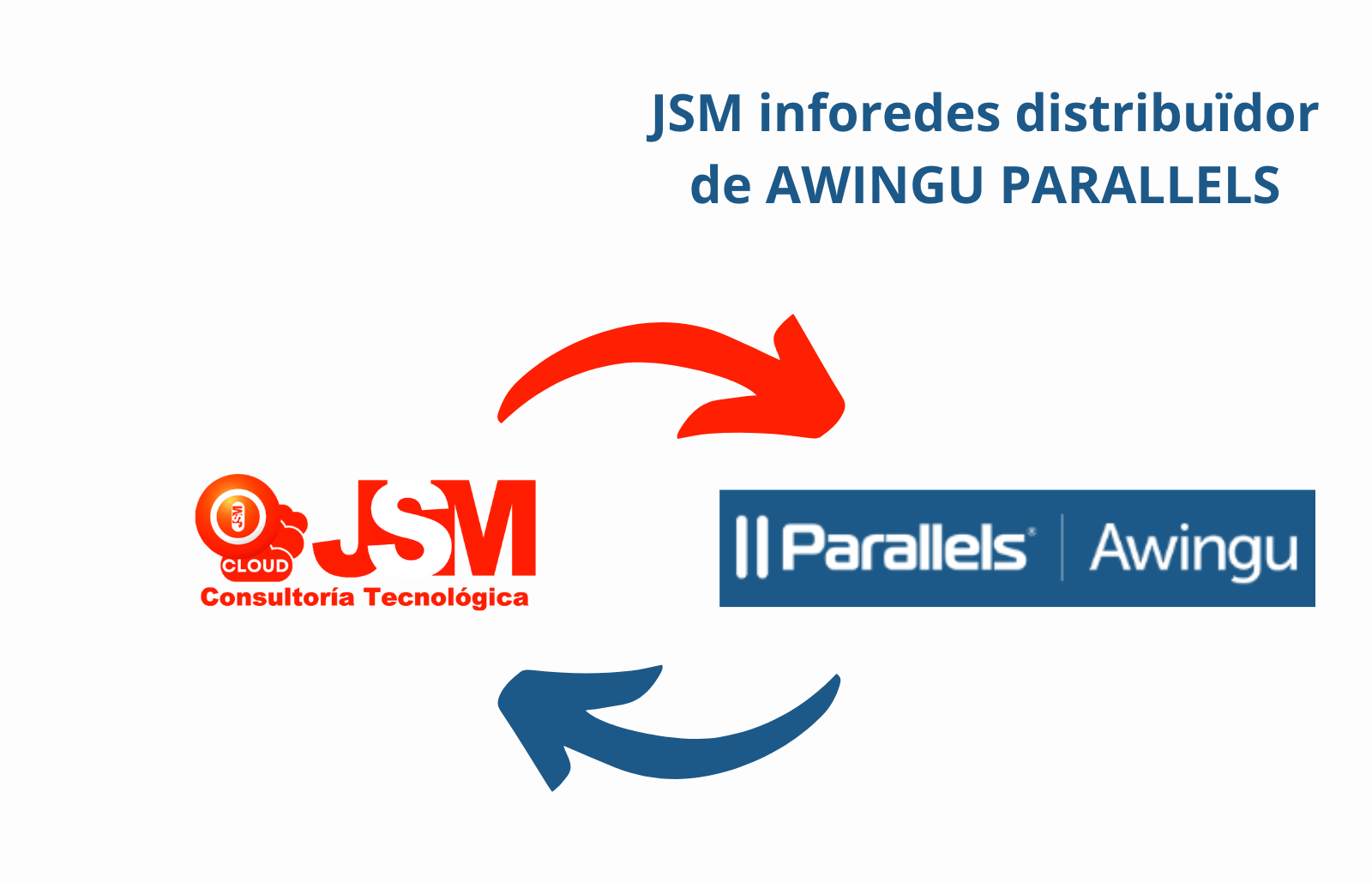 JSM inforedes distribuidor de AWINGU (1)